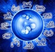 תחזית שבועית לשבוע שבין  14.2.13 â€“ 8.2.13