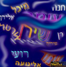 שם האדם