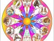 הורוסקופ שבועי 7.11.13 â€“ 1.11.13